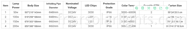 led street light